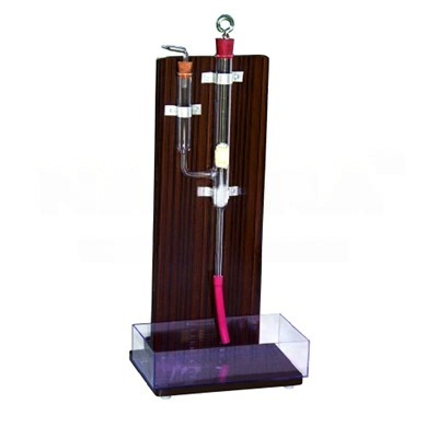 Force Pump for Physics Lab