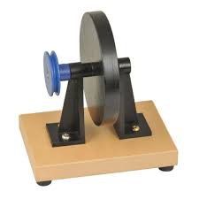 Wheel and Axle Compound for Physics Lab