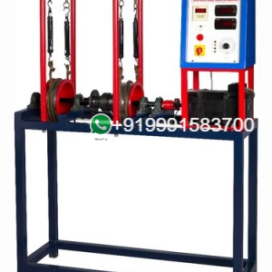 Epicyclic Gear Train Holding Torque Apparatus