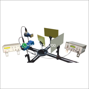 Microwave Optic System