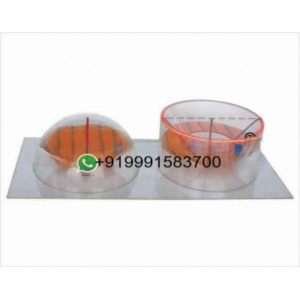 Geometrical feature for Maths Lab