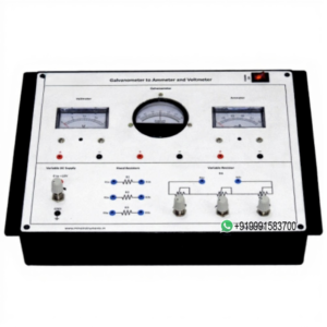Galvanometer to Ammeter