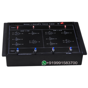 Boolean De Morgan’s Theorem Trainer