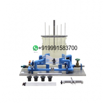 FREE AND FORCED VORTEX, Rotating Paddle