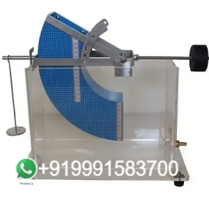 HYDROSTATIC PRESSURE, Tilting Submerged Quadrant