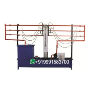 PIPE FRICTION