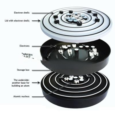 School Science Lab Atomic Structure Kit Student Version