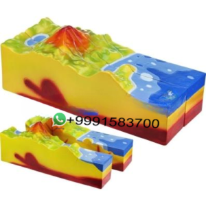 School Lab Geography Equipments