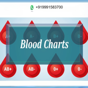 Blood Charts